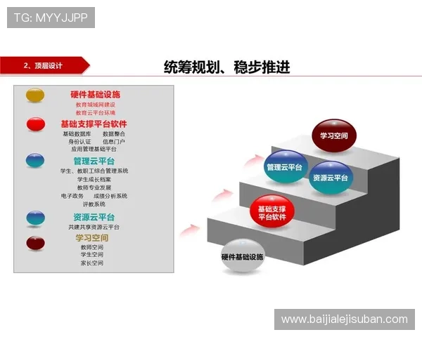 全面解析ag网址视讯官网的功能特色与用户体验提升方案